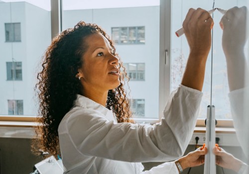 What are the steps of the coaching model?